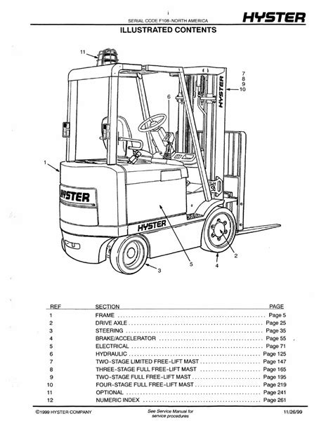 hyster e50xm parts manual